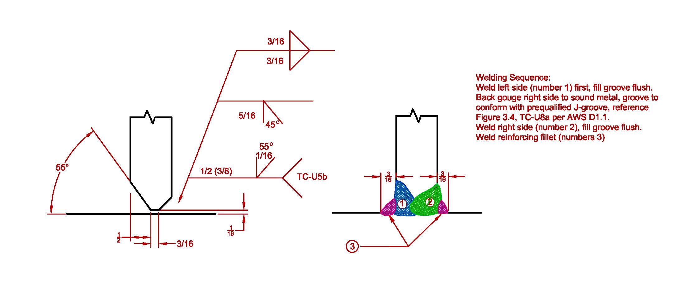 D1 1 Symbol Help
