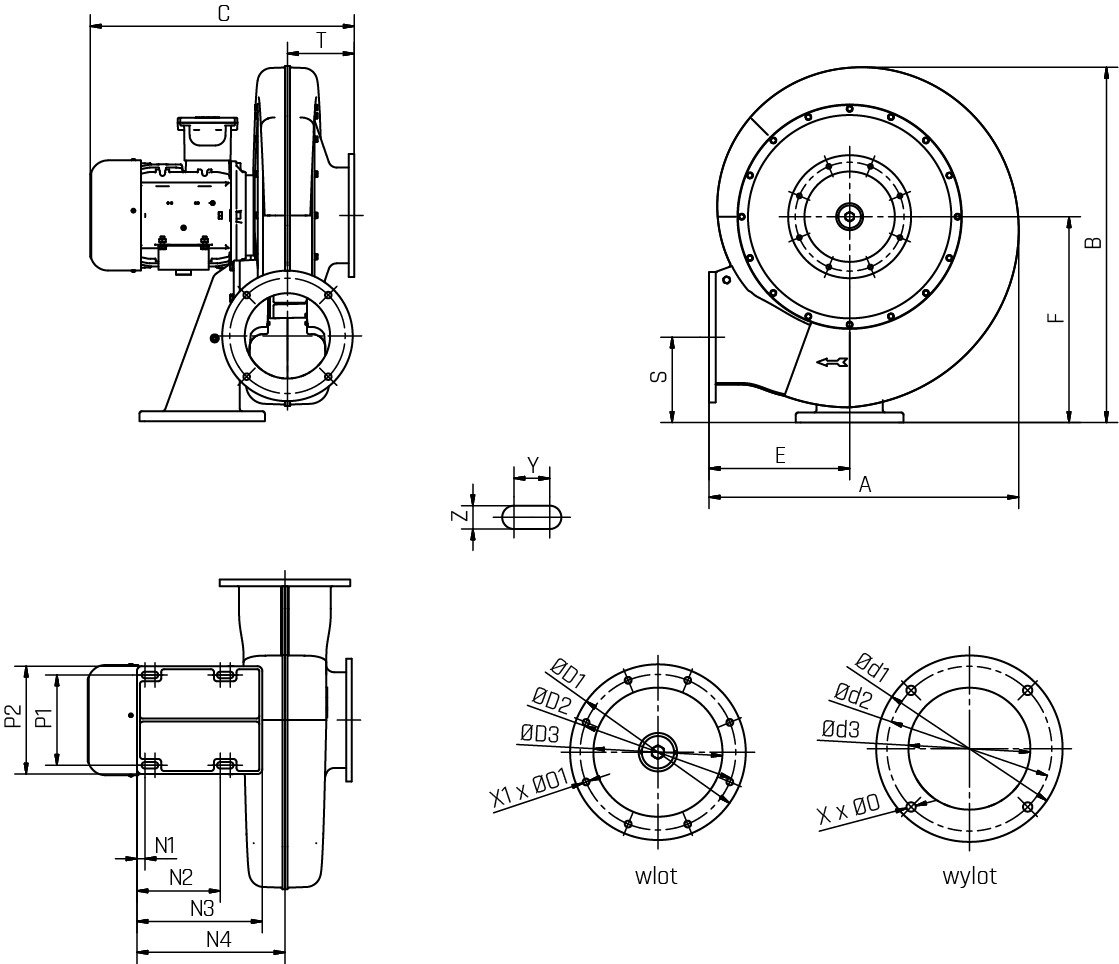 ATEXfläkt EMT Venture Industries