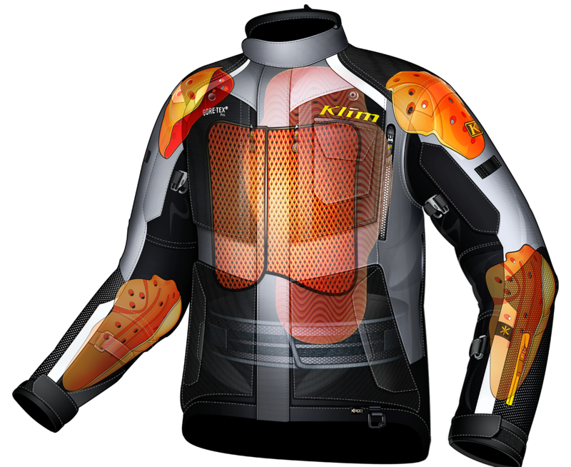 Discover the Best Women's Motorcycle Jackets for Your Adventure