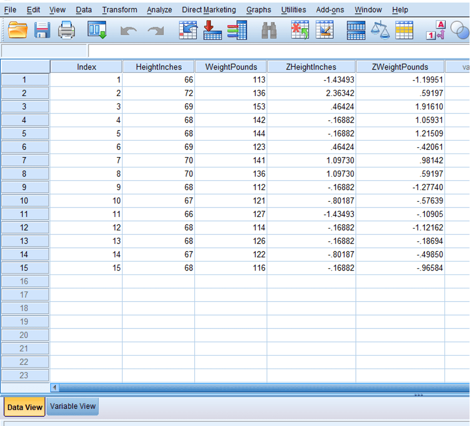 How To Calculate Z Score In Spss