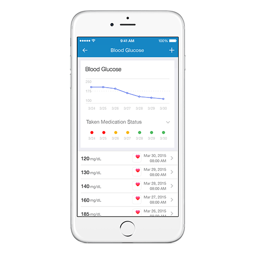 Medisafe Keep track of your measurements