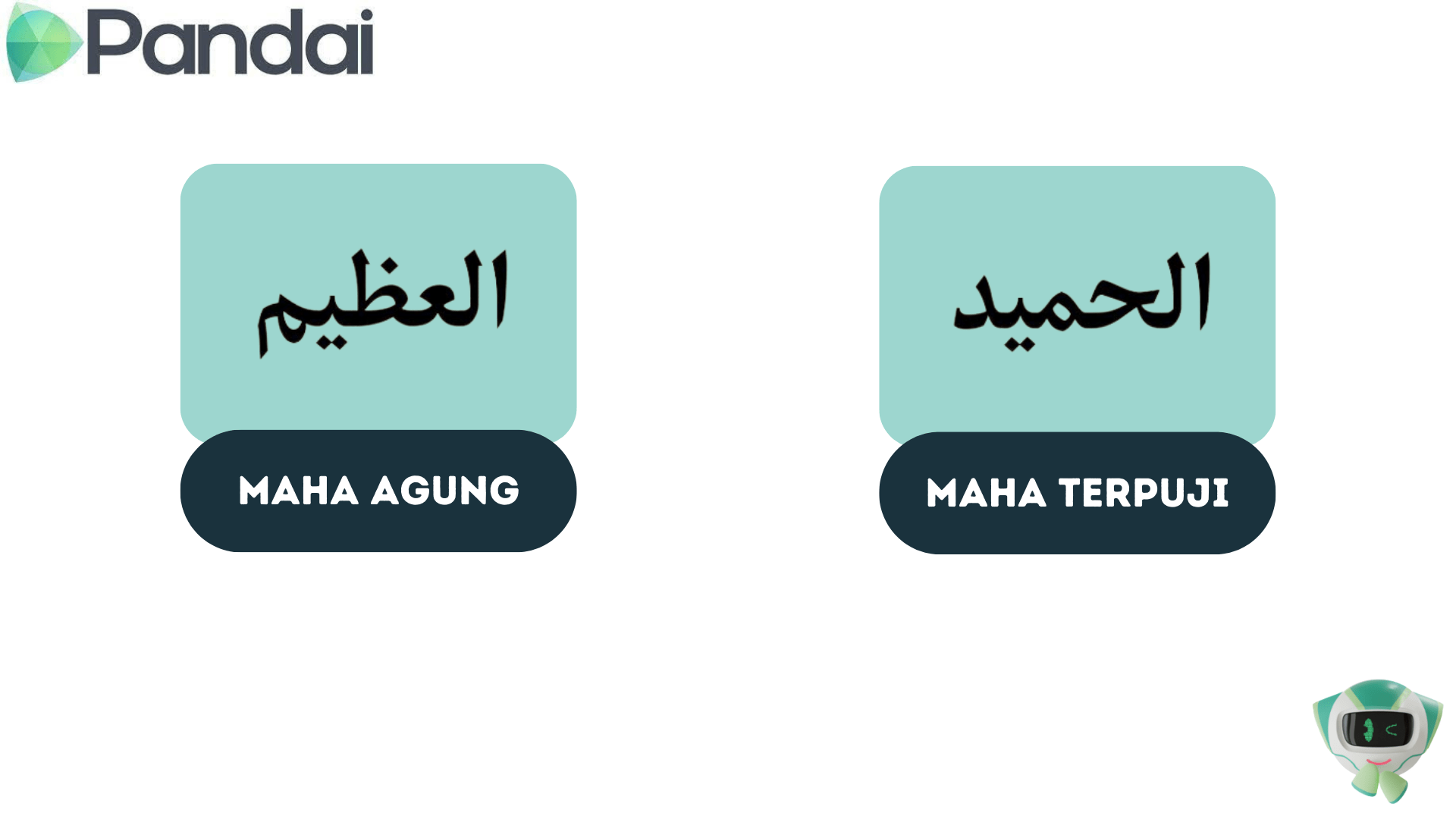 Meyakini konsep nama Allah Al'Azim dan AlHamid serta