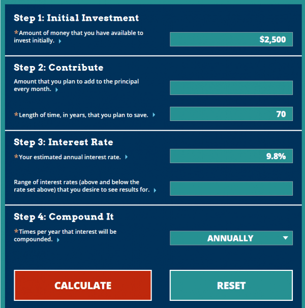 The Power of Compound Returns The Pay It Forward Challenge Tradingsim