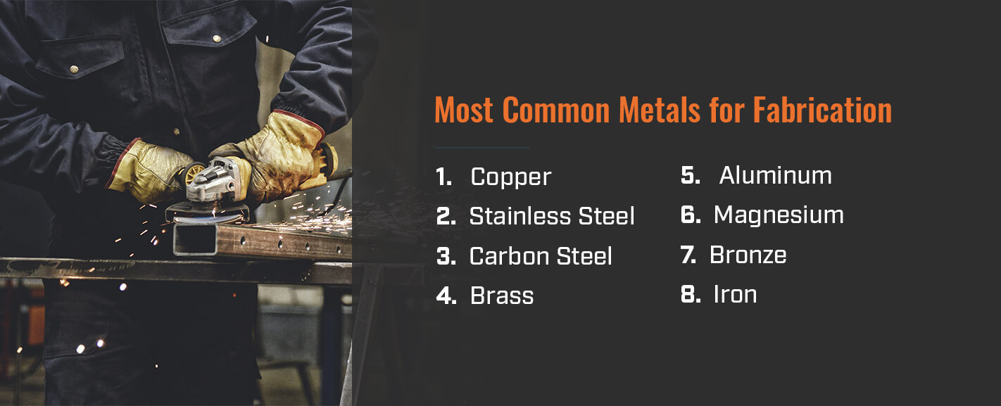 Which Metal Is Best for Your Fabrication Project? PBZ