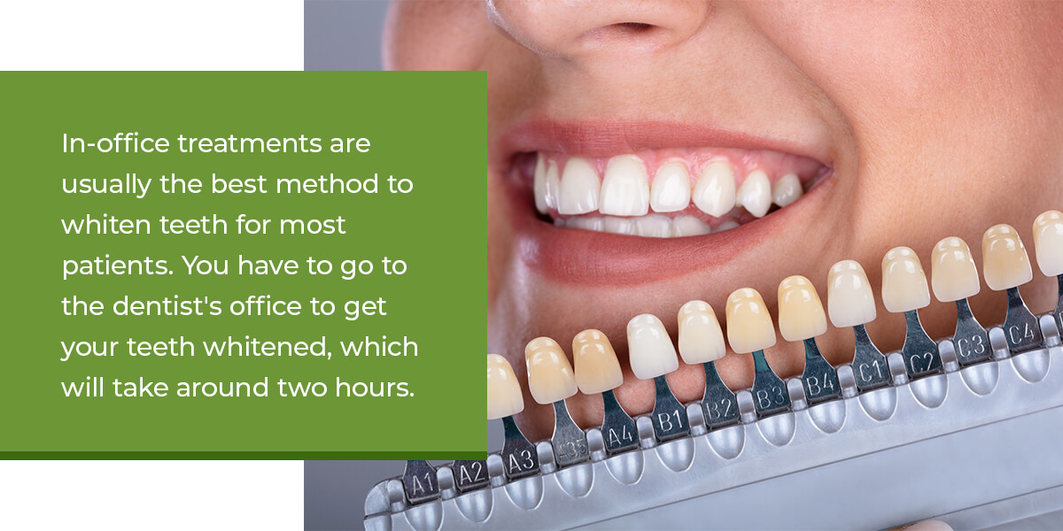 What Are the Best Teeth Whitening Methods? Drew Family Dentistry