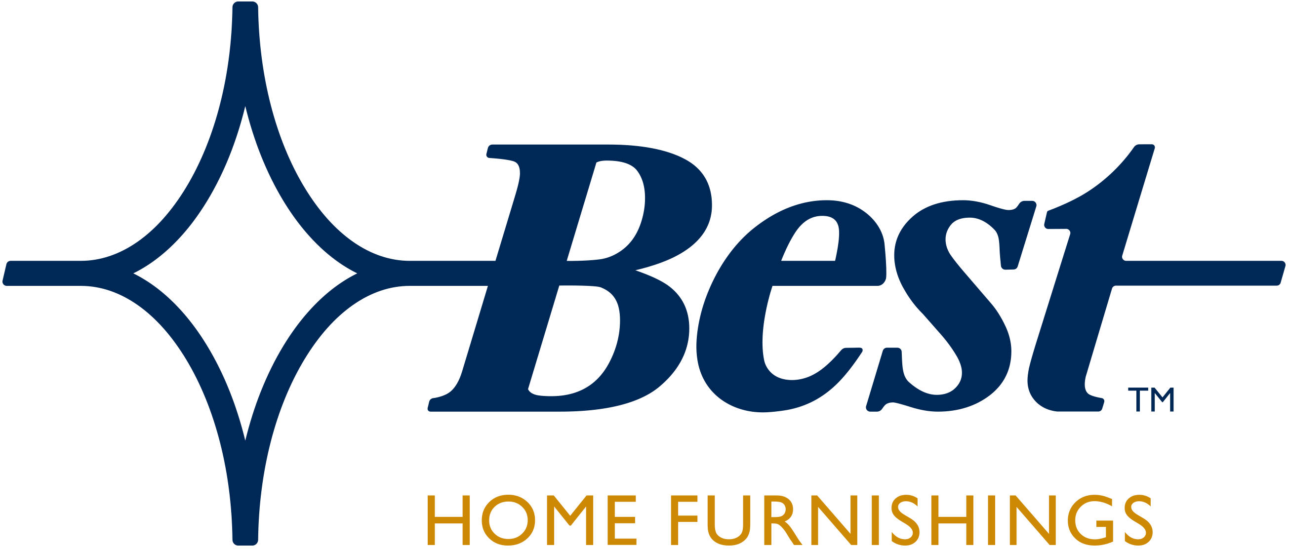 Best Home Furnishings Retail Product Configuration