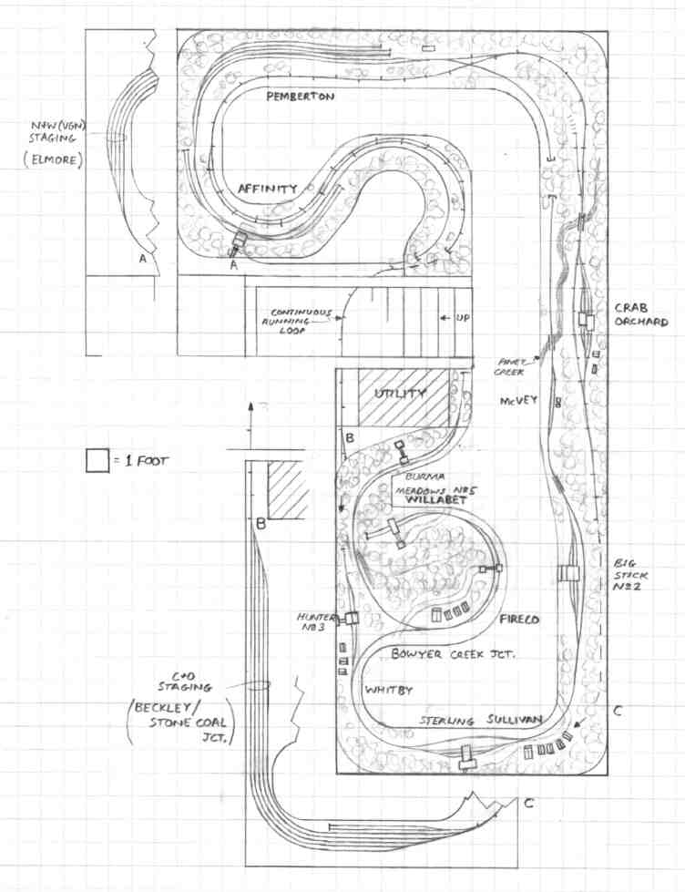VGN Pemberton, WV track plan HO Appalachian Railroad Modeling