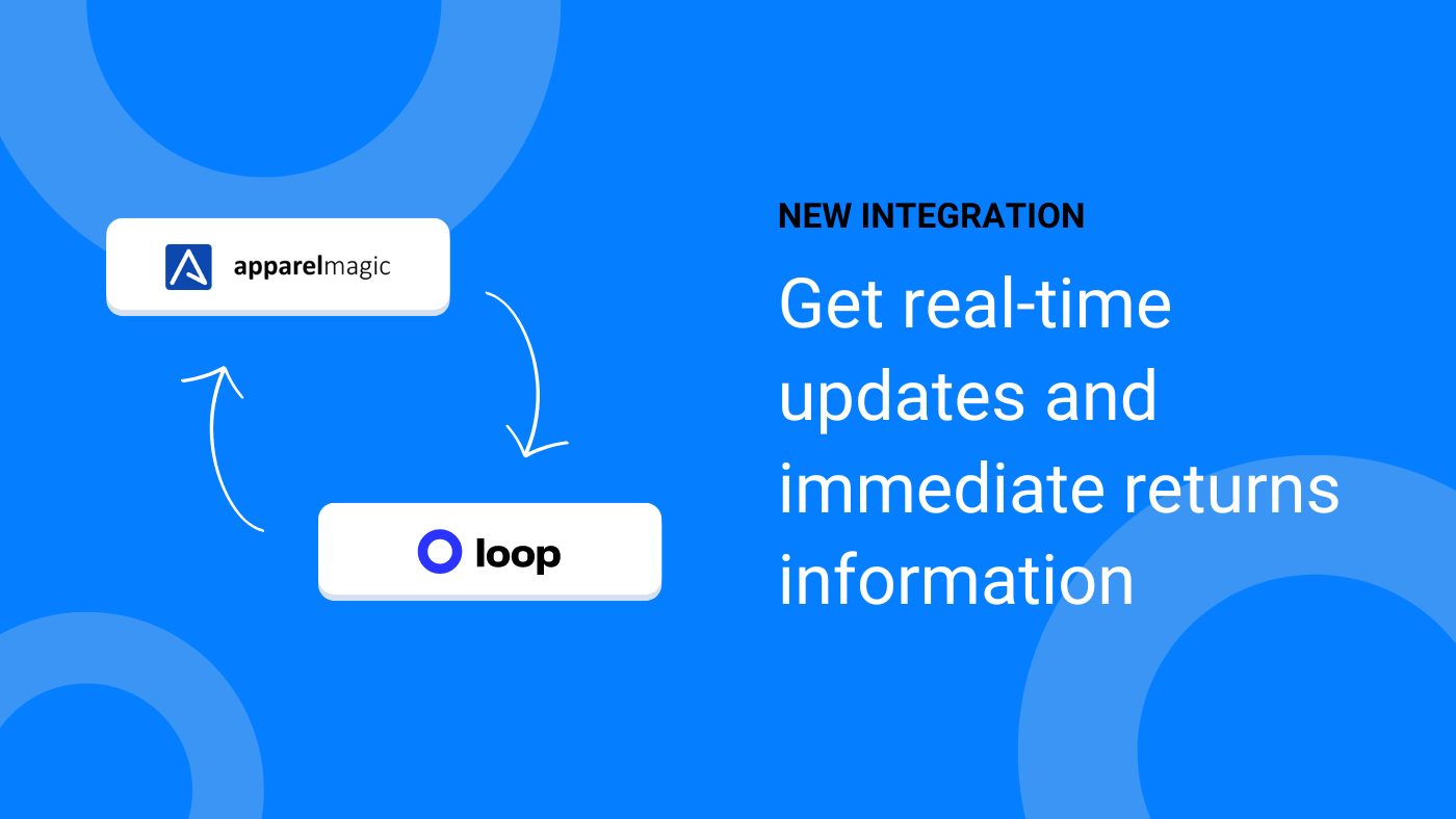ApparelMagic and Loop Revolutionizing Apparel Returns ApparelMagic