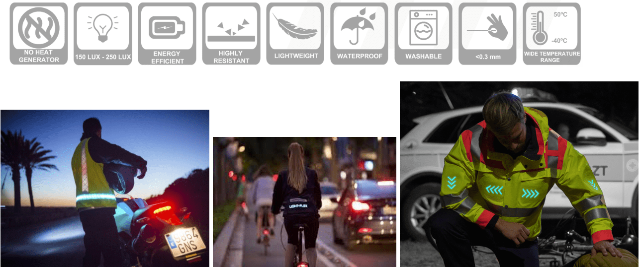 Wearable Lights Apparel Technology