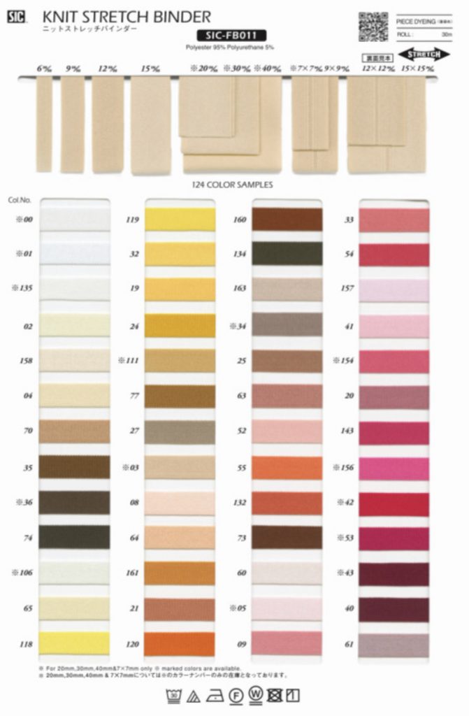 Beginner's guide Binder tape ApparelX News