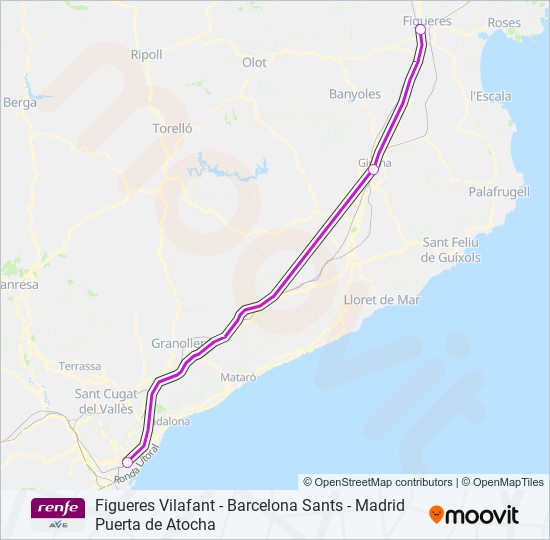 Línea ave horarios, paradas y mapas Barcelona Sants (Actualizado)