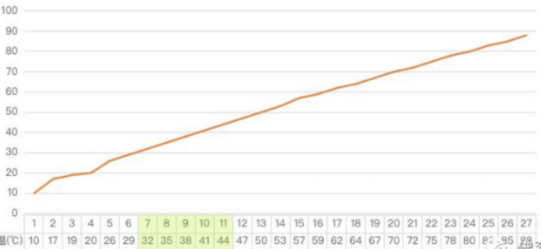 Best 12v Kettle for Camping and Motorhome 2022 AppBottles