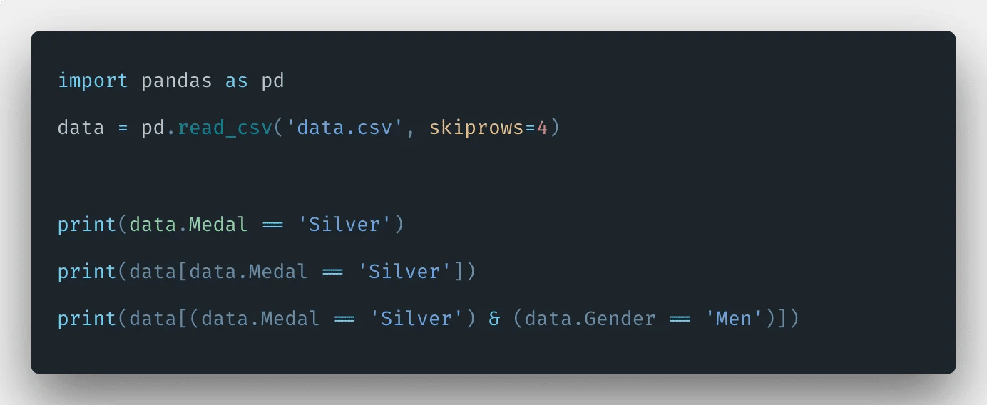 Pandas Boolean Indexing How to Use Boolean Indexing