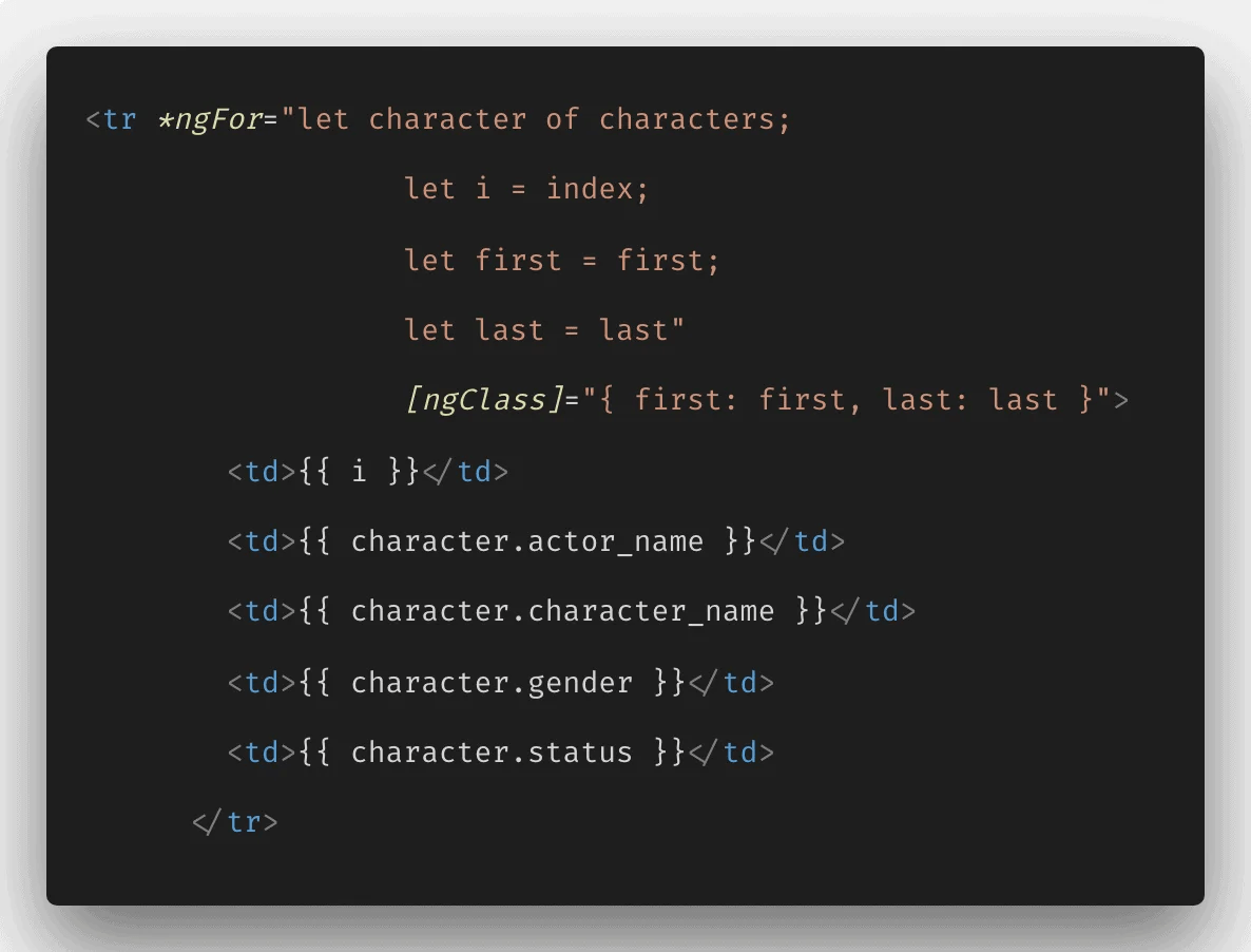 Angular NgFor Example NgForOf Directive in Angular 9