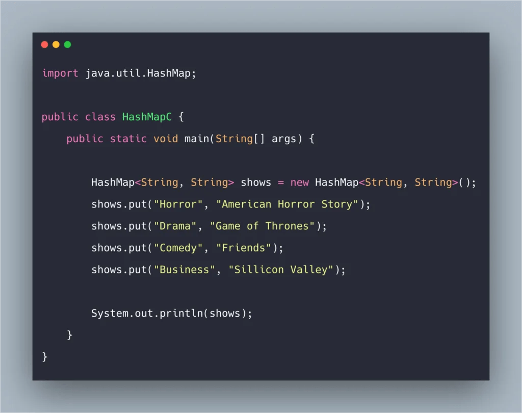HashMap in Java Tutorial Example Getting Started With Java HashMap