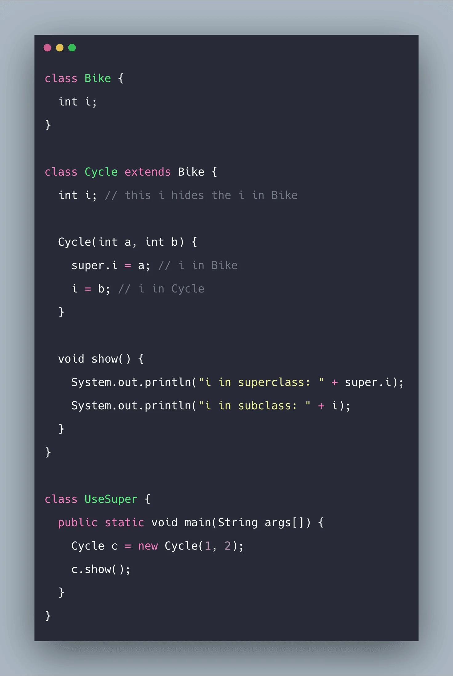 Super Keyword In Java Java Super Keyword Example