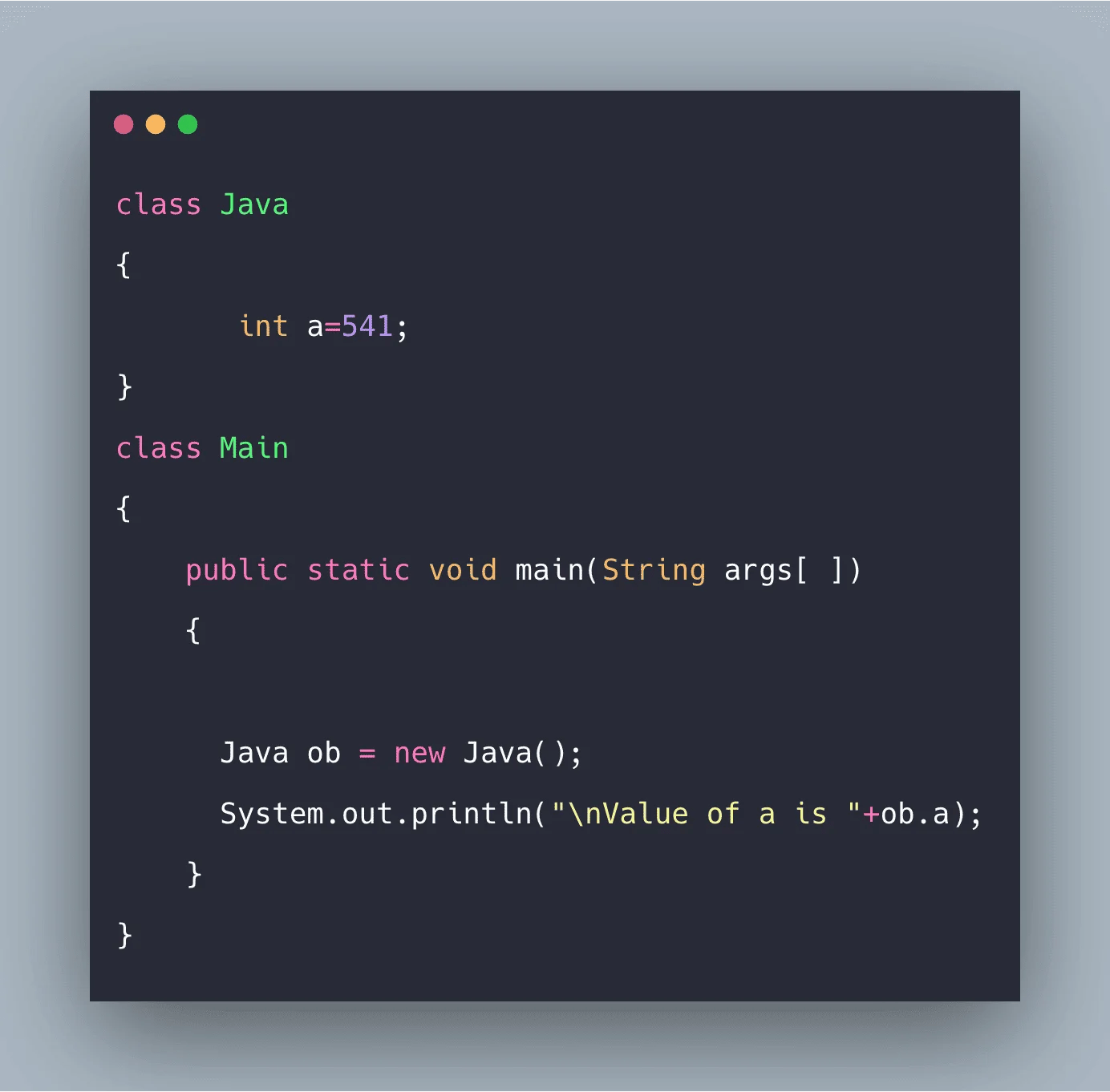 Access Modifiers in Java Example Java Access Modifiers