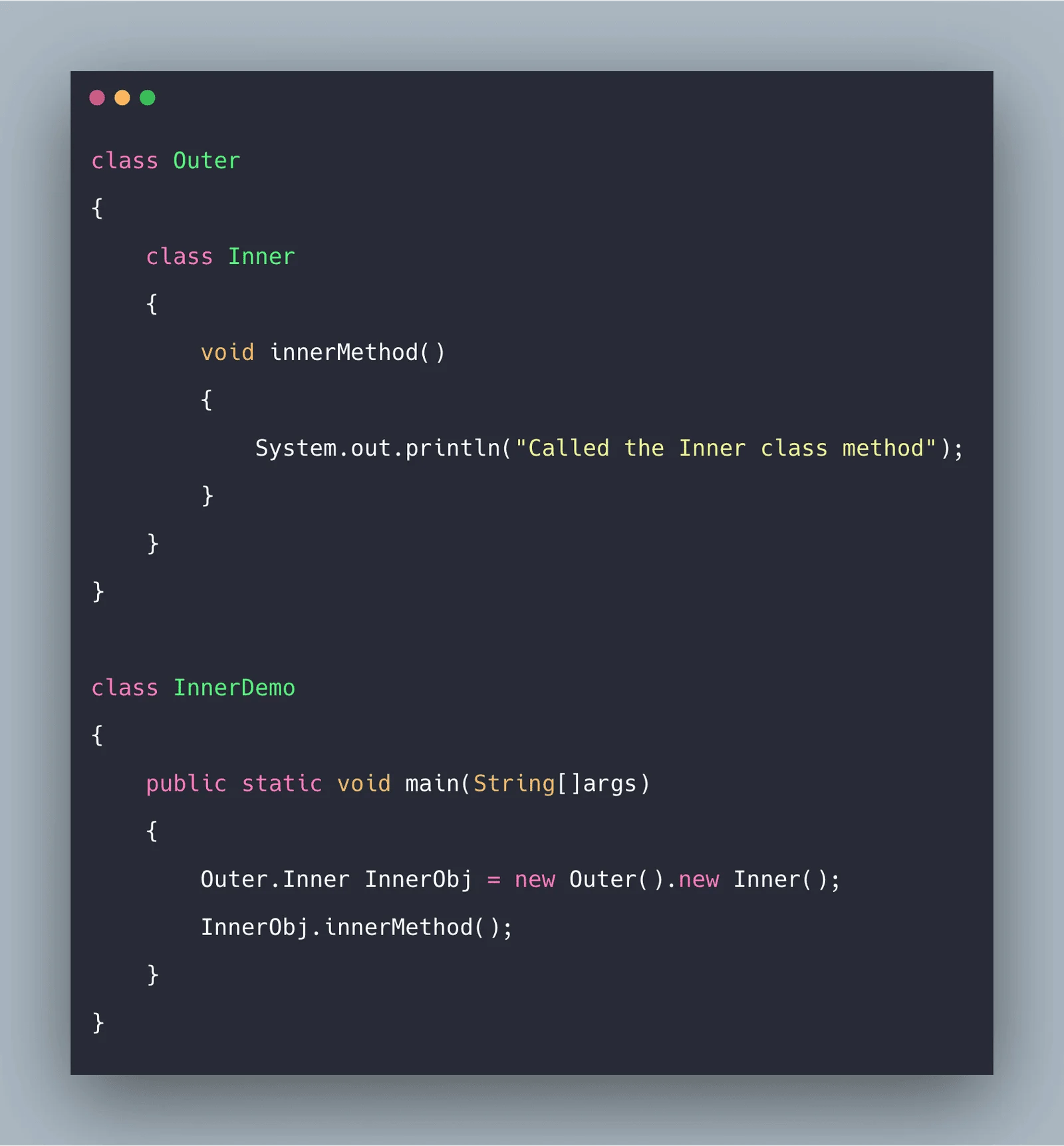 Java Inner Class Example Inner Class in Java