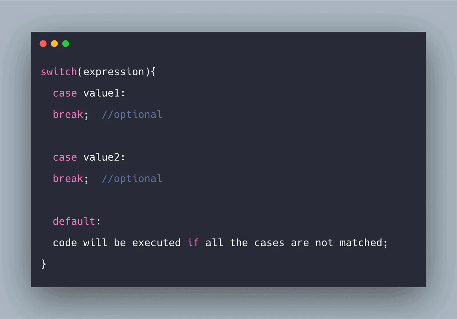 Java Switch Statement Example Switch Statement in Java