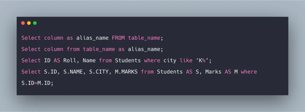 SQL Alias Example Alias In SQL Tutorial
