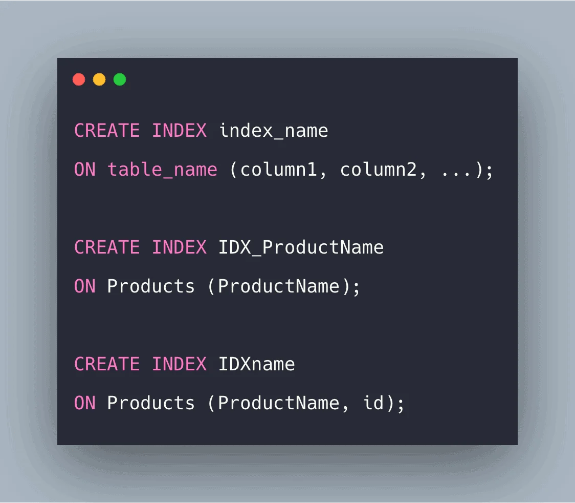 SQL CREATE INDEX Example Create Index In SQL