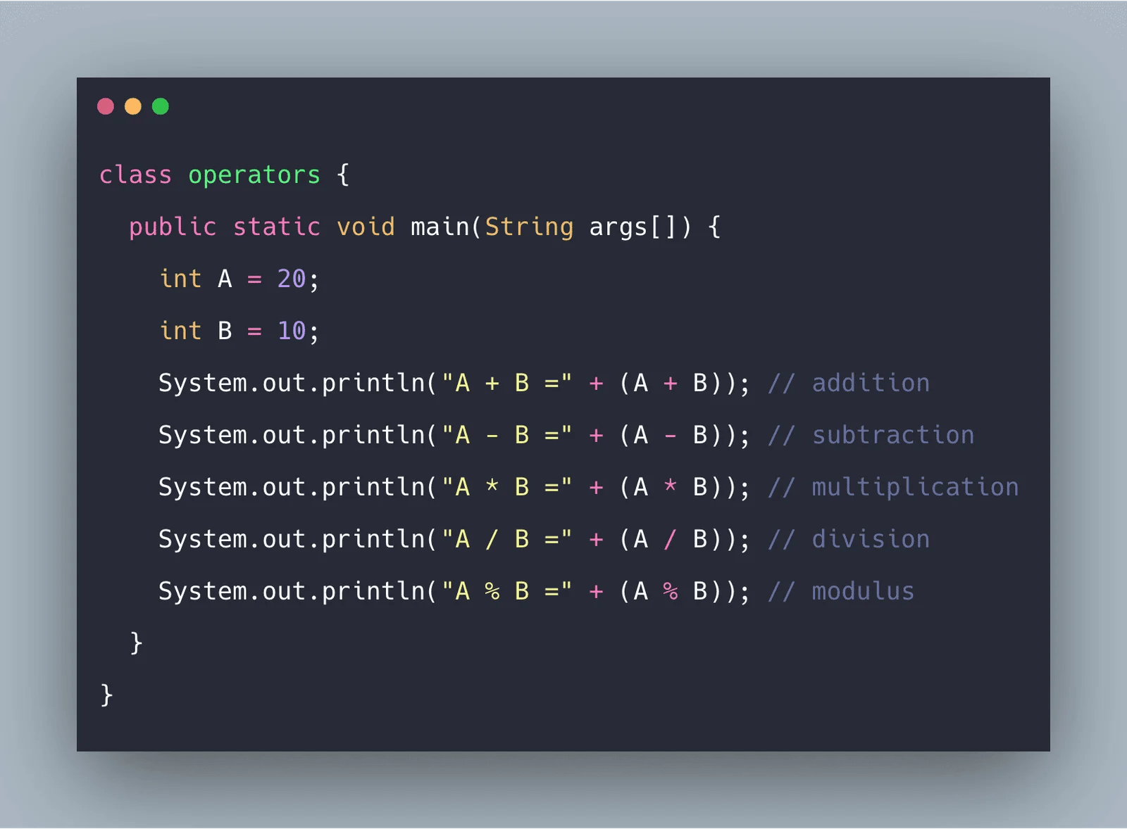 Java Operators Example Operators In Java Tutorial