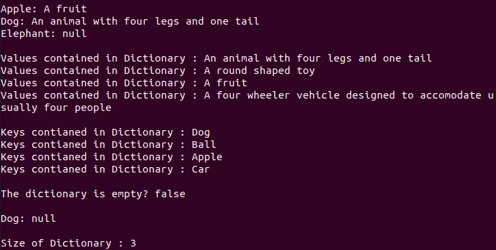 Java Dictionary Class Example Dictionary Class In Java