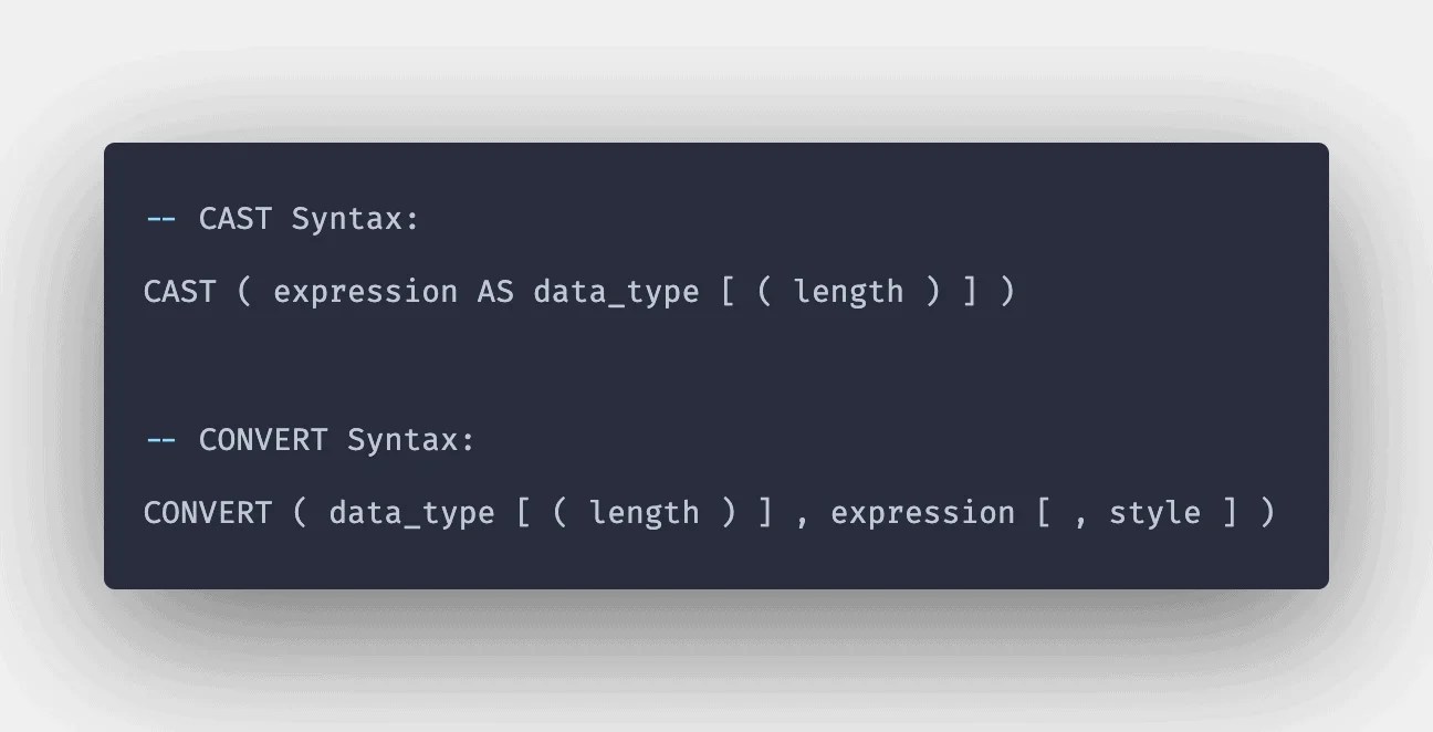 SQL CAST Function Example