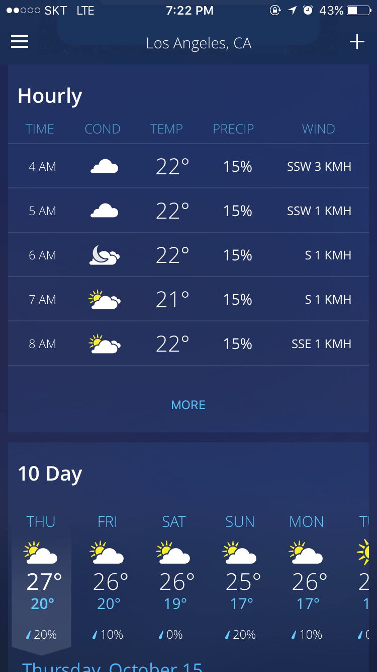 The Weather Channel App Doctor Magazine
