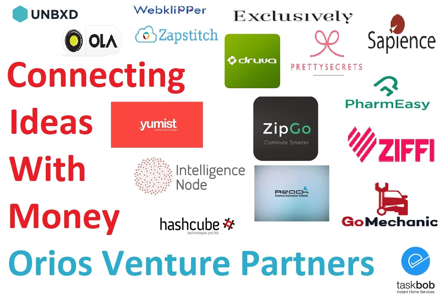 Orios Venture Partners closes its third fund at 30M — Appedus