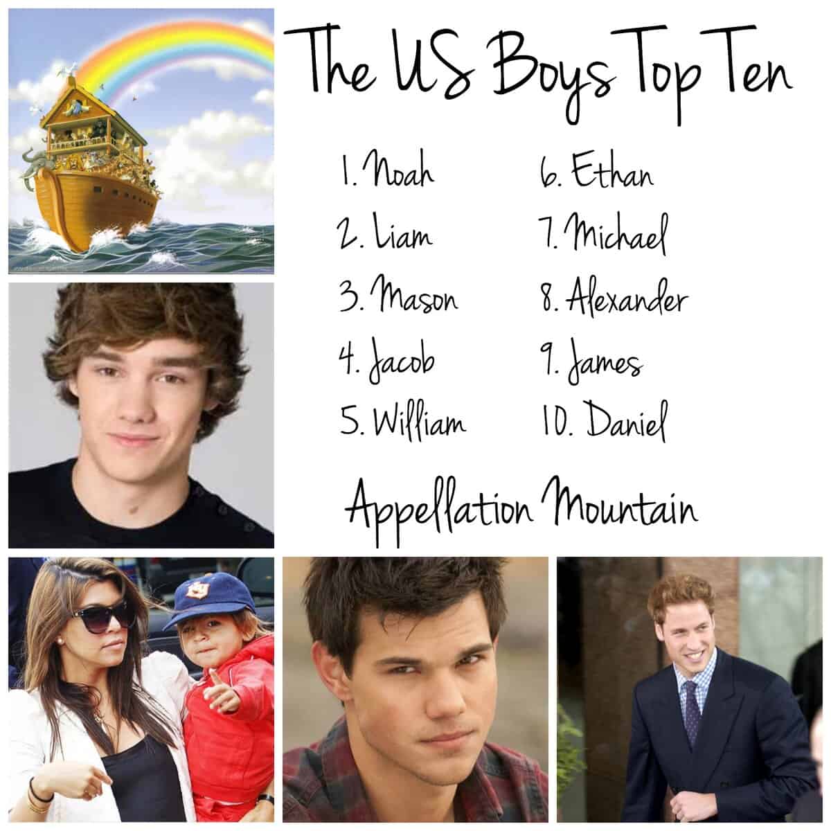 Most Popular Baby Names in the US Announced Appellation Mountain