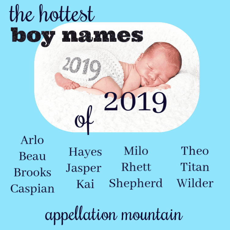 Best of 2019 Most Read Baby Name Lists Appellation Mountain