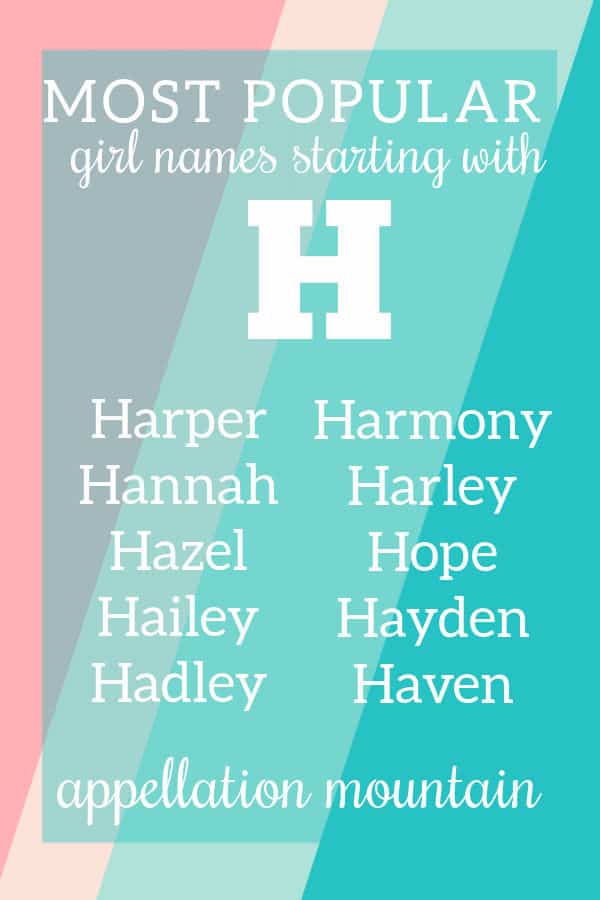 Girl Names Starting with H Harper, Helen, Heraclea Appellation Mountain