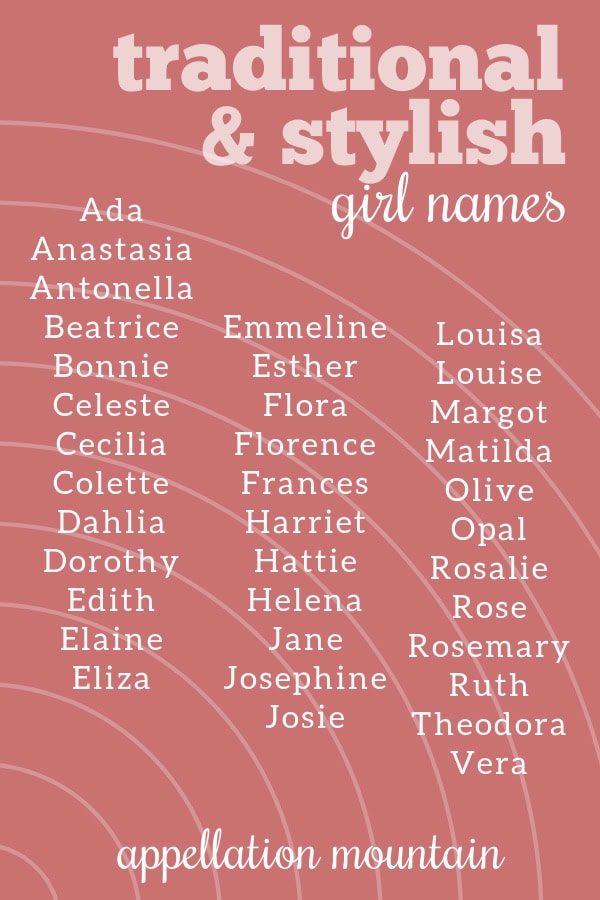 Trending Traditional Girl Names Ada, Emmeline, Ruth Appellation Mountain