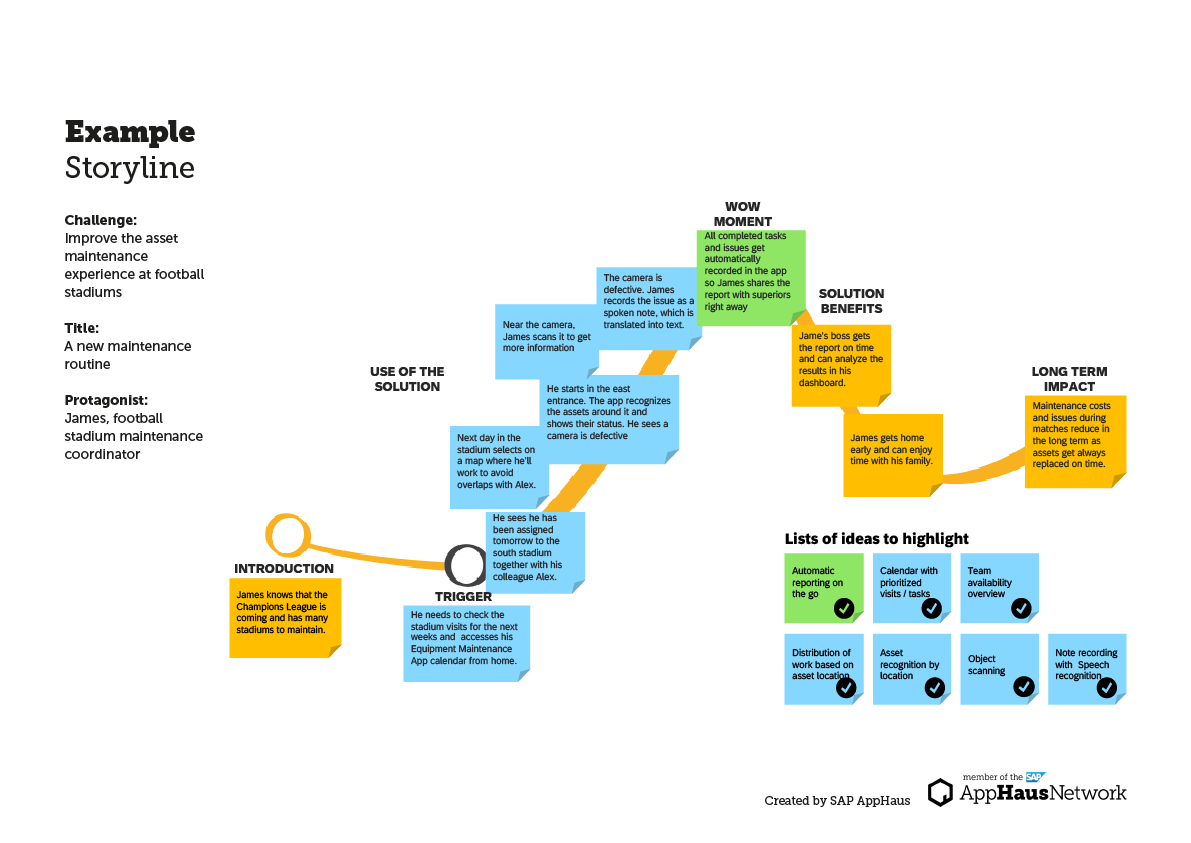 SAP AppHaus • Create a Vision Storyboard Show your proposed solution