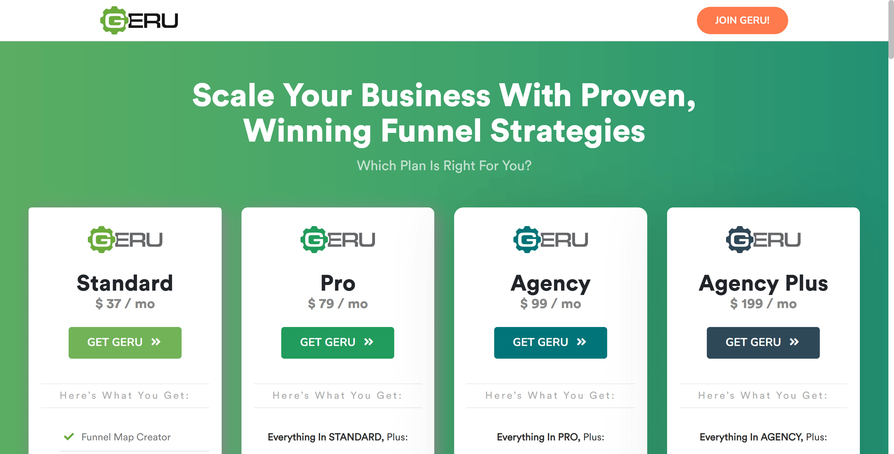 A Deep Dive into GERU Funnel Mapping Software AppHut