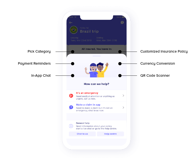 OnDemand insurance app development cost and features