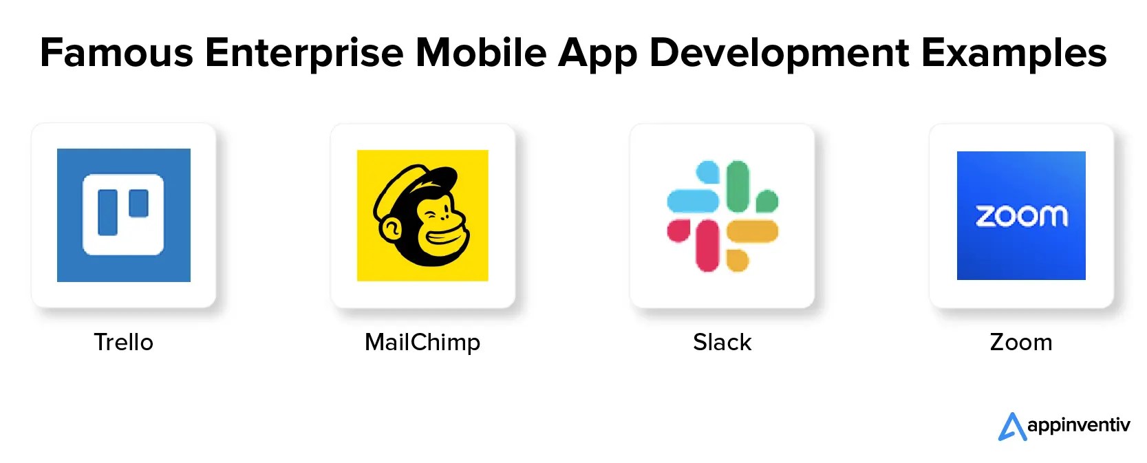 Enterprise Mobile App Development Unleashing Business Agility