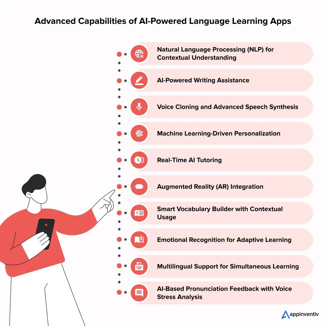 How to build an AIpowered language learning app? A Complete Guide
