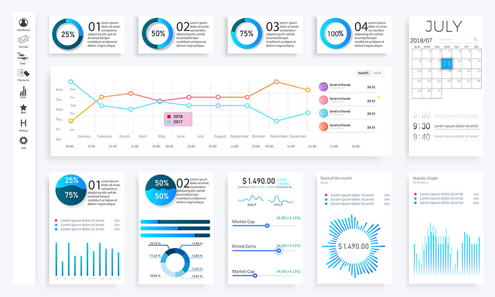 Cara Mengatasi Memulai Android Mengoptimalkan Aplikasi 1
