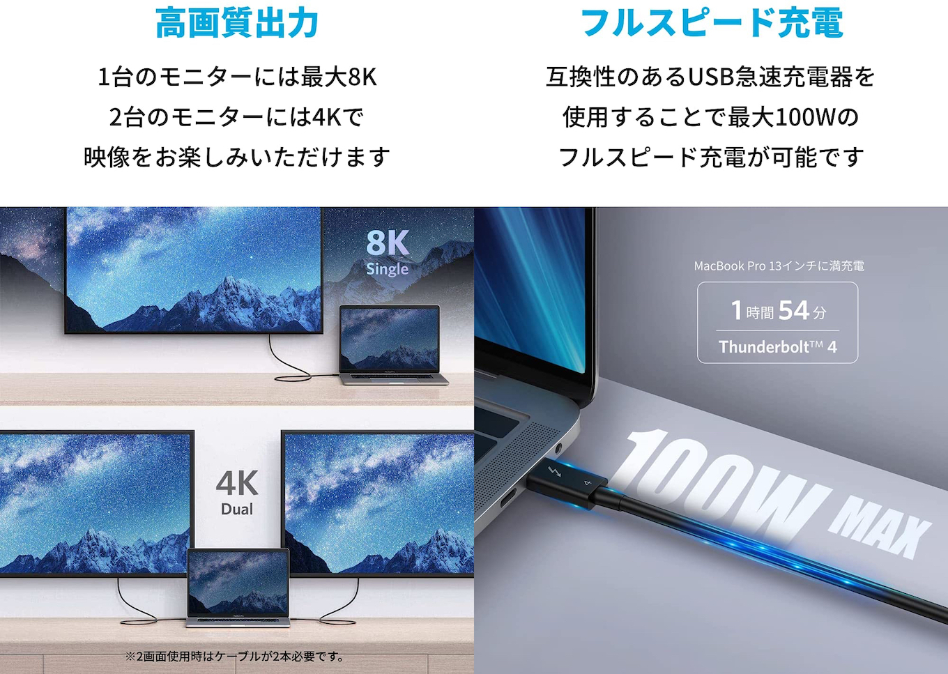Anker Japan、最大100W PD/8Kモニターに対応した「Anker USBC＆USBC Thunderbolt 4 ケーブル」を発売。