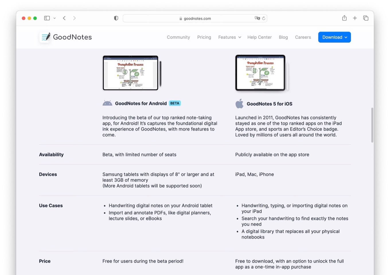 AppleのiPad App of the Year 2022を受賞したノートアプリ「GoodNotes」のAndroid (Beta)版が