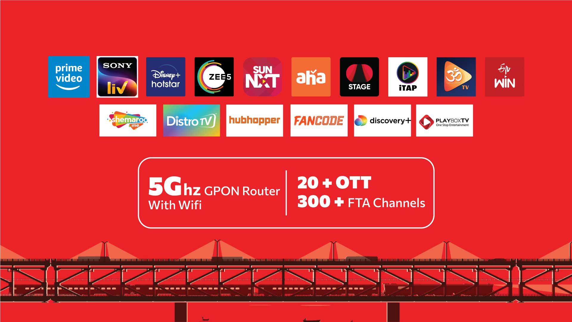 Best Fiber Connecton in Amalapuram Best WiFi Plans