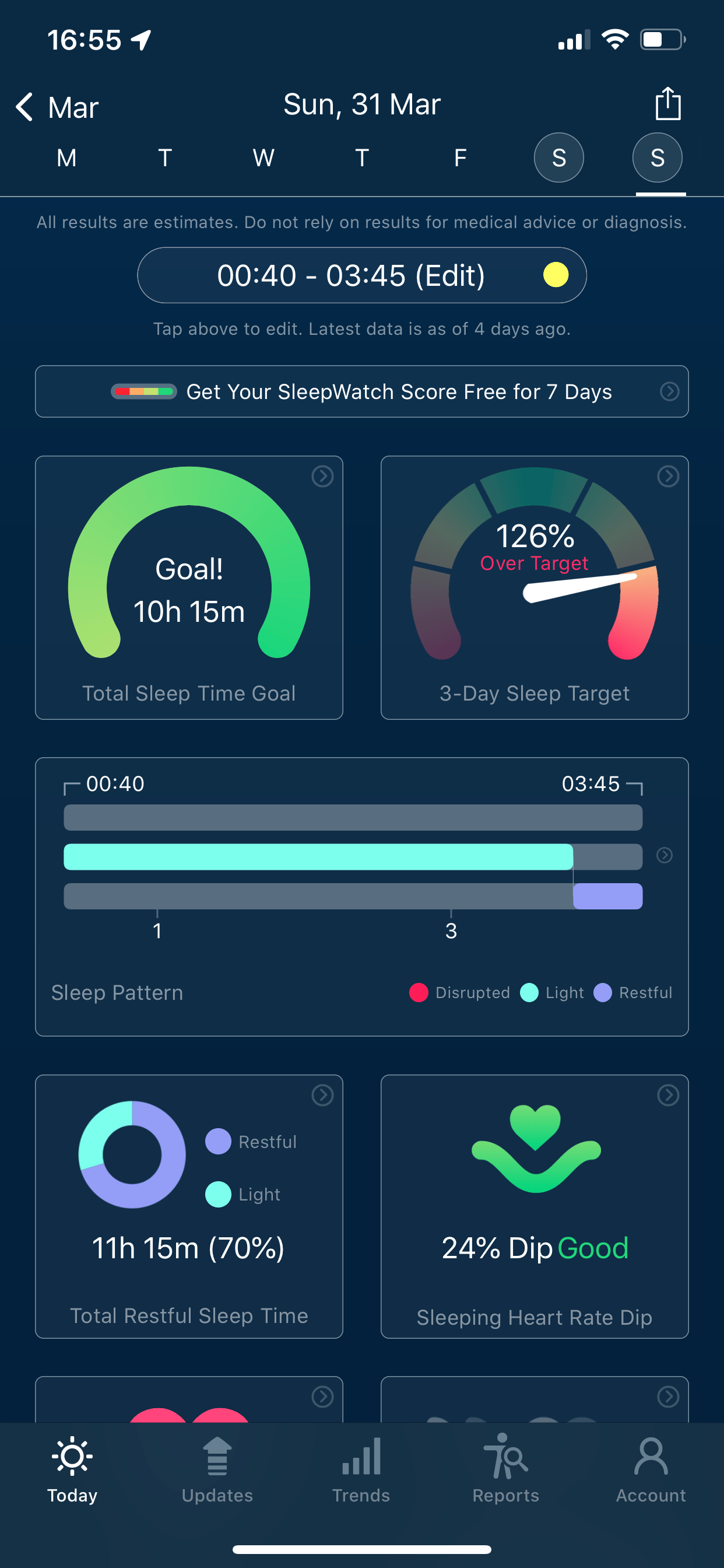 Metody monitorowania snu przez iPhone test aplikacji i opis sprzętu.