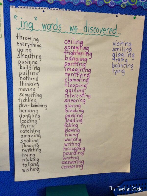 Word Choice 5 Ways to Expand Your Students' Vocabulary Appletastic