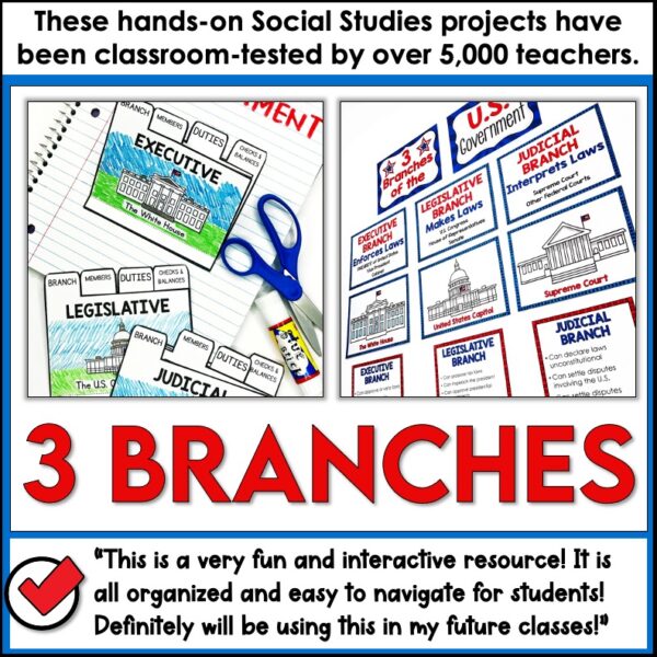 3 Branches of Government Activities - Appletastic Learning
