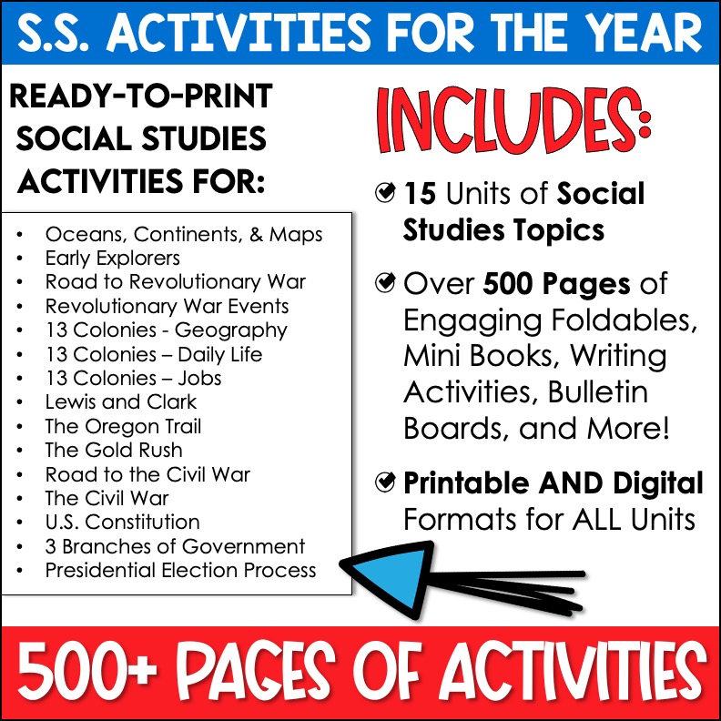 Social Studies Activities Bundle - Appletastic Learning