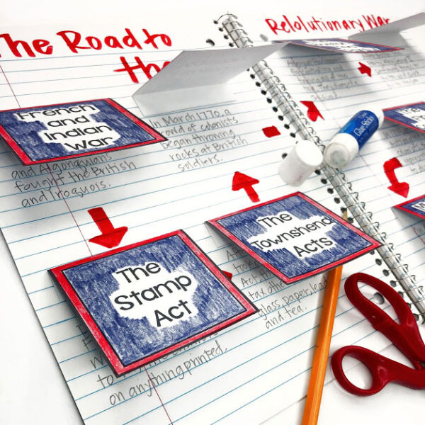 5 Interactive Notebook Ideas for Your Classroom Appletastic Learning