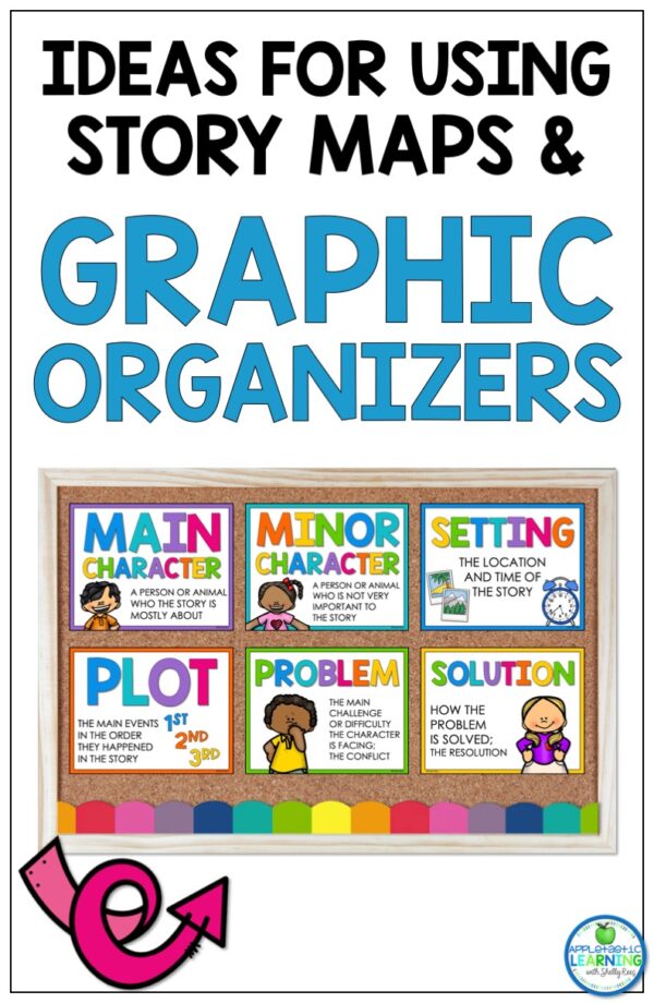 Story Map Graphic Organizer Ideas - Appletastic Learning