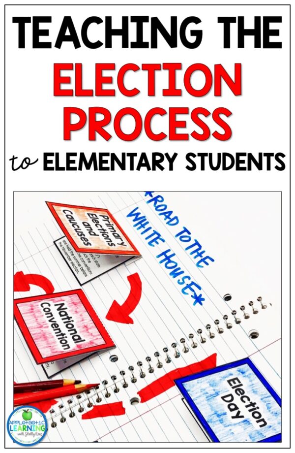 Teaching the Election Process to Elementary Students 5 Fun Activities